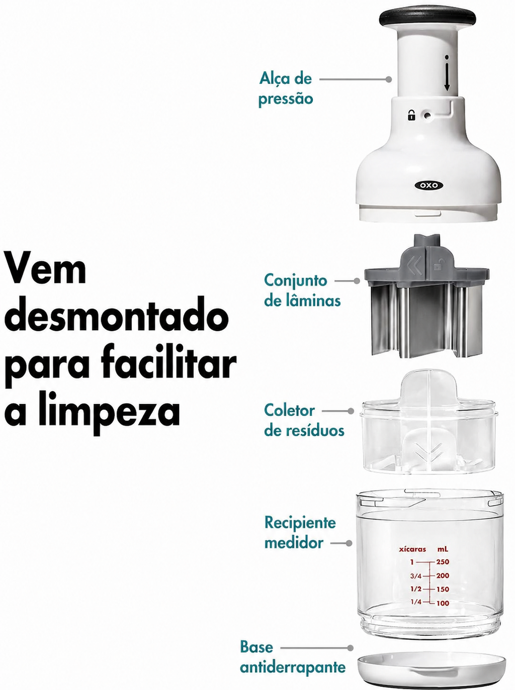 Cortador de Legumes OXO Fast