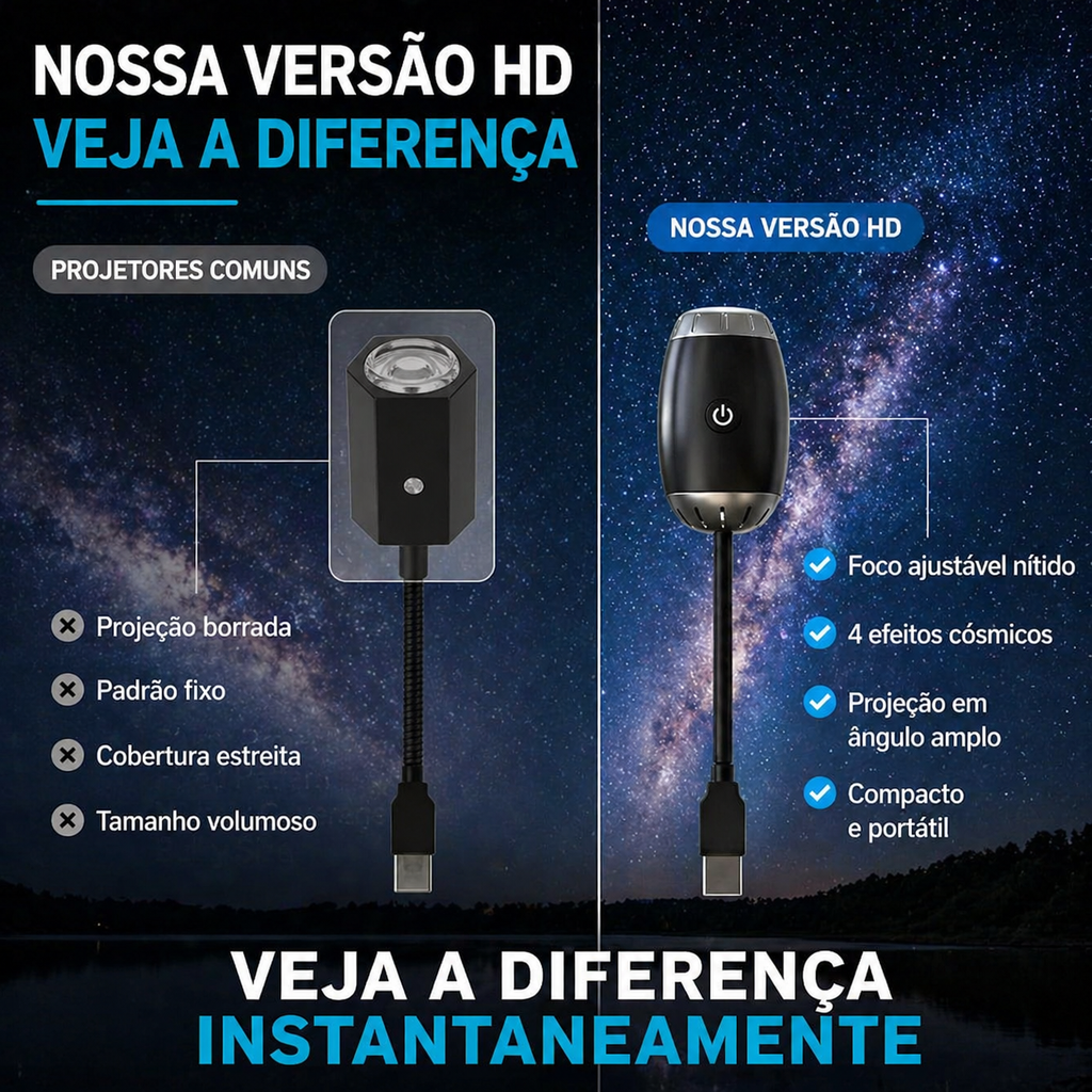 Projetor Galáxia DreamSky™ | Luz Noturna LED com Efeito Estrelado e Ambiente Relaxante