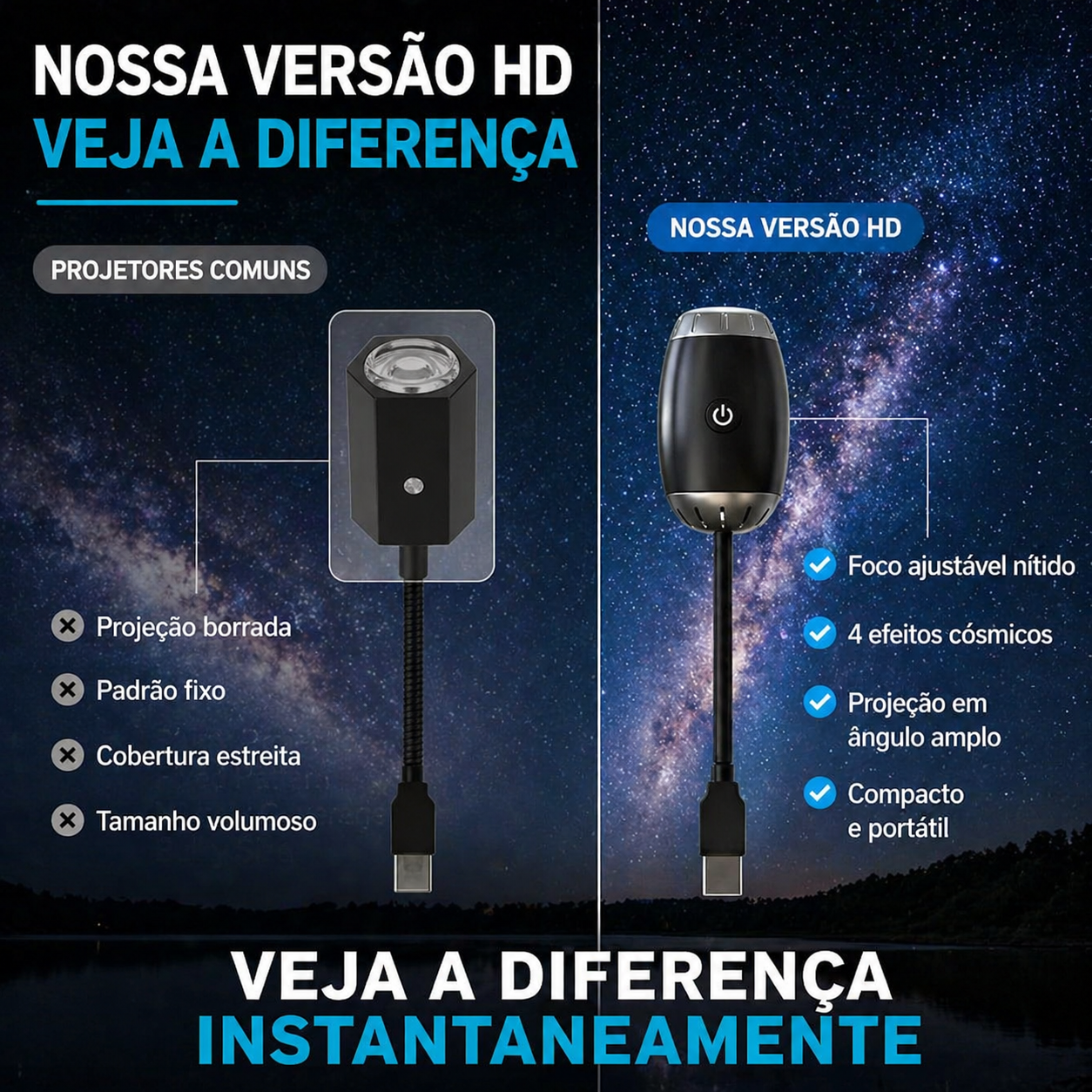 Projetor Galáxia DreamSky™ | Luz Noturna LED com Efeito Estrelado e Ambiente Relaxante