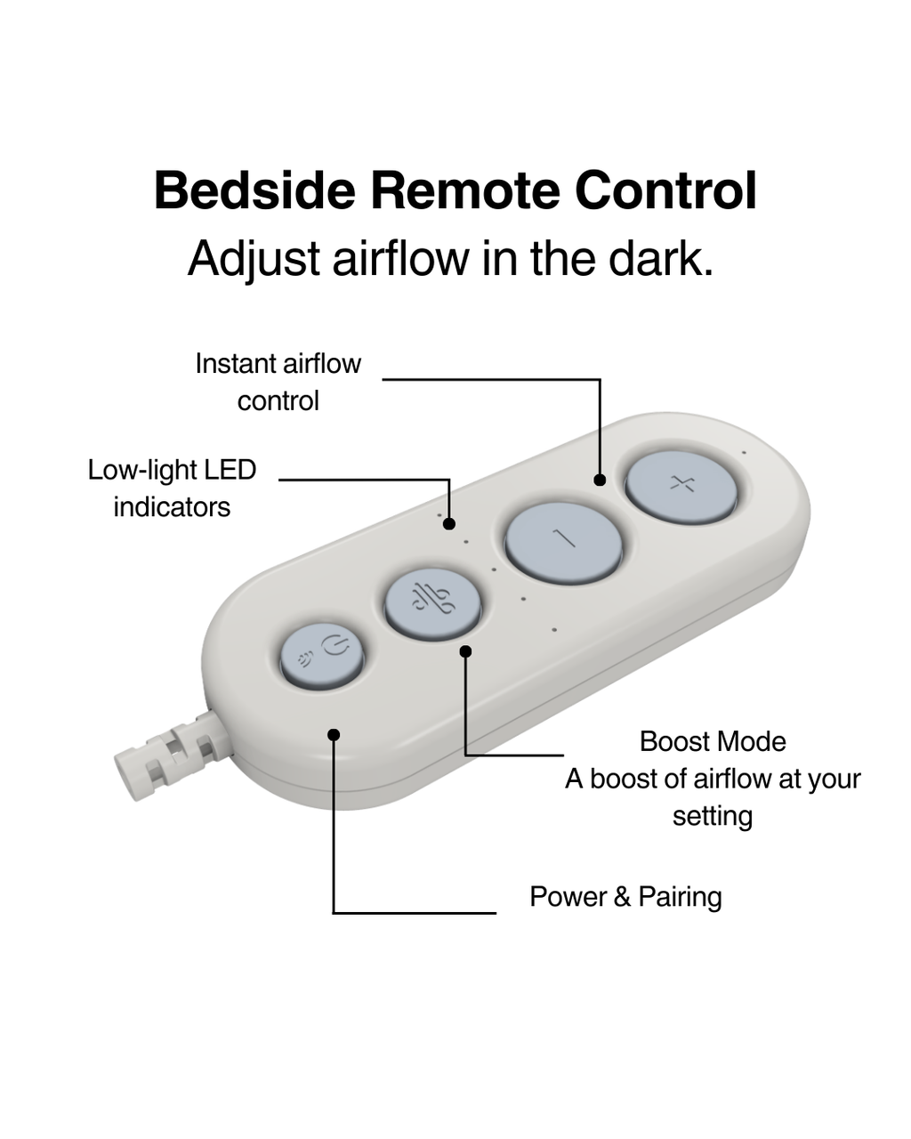 Ventilador de cama Fantail
