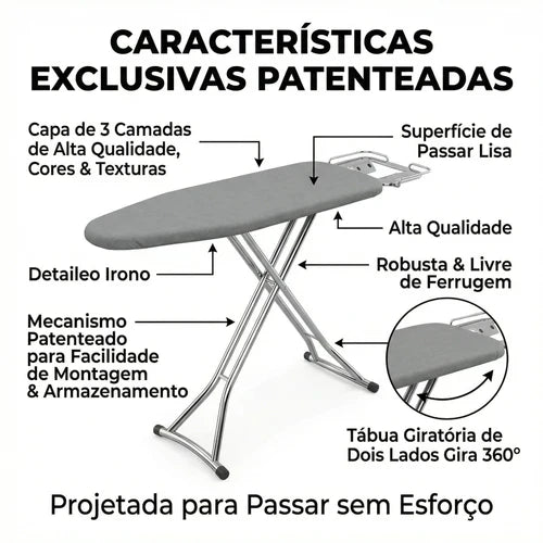 Tábua de Passar Roupas 360° – Giratória, Face Dupla e 8 Níveis de Altura