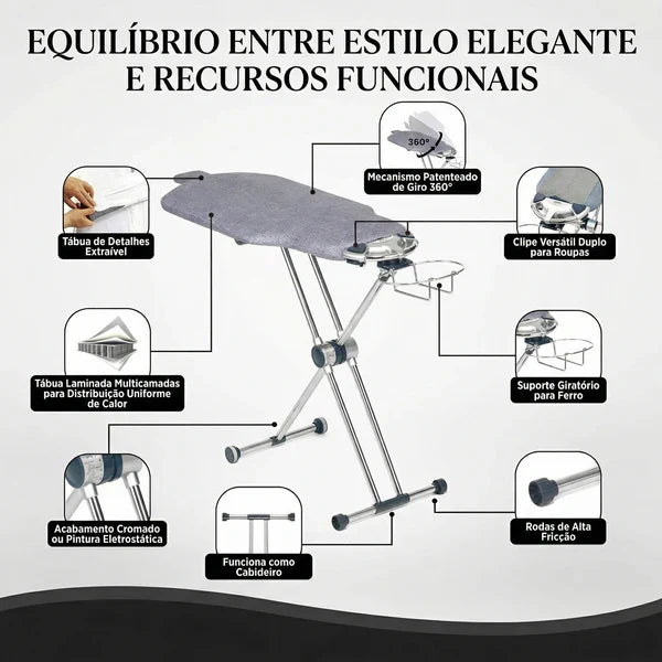 Tábua de Passar Roupas 360° – Giratória, Face Dupla e 8 Níveis de Altura