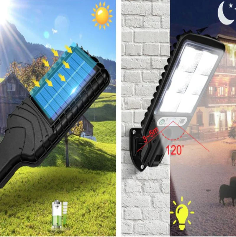 Refletor Solar LED Alto Sustentável | Ultra Reflector
